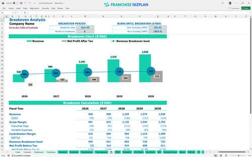 crushr financial model be 5b117a8e b907 471b b1b6 922f271027e0