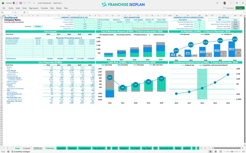 crushr financial model dashboard fa049bd8 4fc7 49a3 99c7 5f1fdc826b38