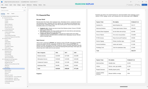 culligan franchise business plan 6