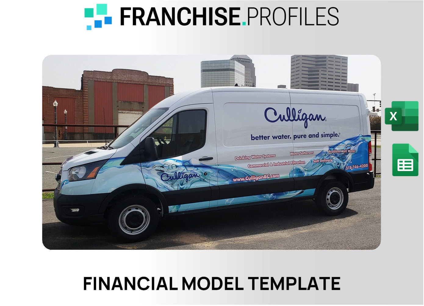 Culligan Franchise Financial Model Template