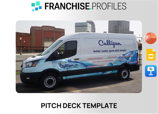 Culligan Franchise Pitch Deck Template