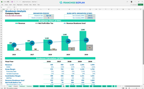 culligan financial model be 36cc71be 1433 45b4 a41d 5c2ff9812ea7