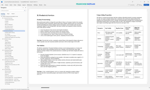 curves franchise business plan 2
