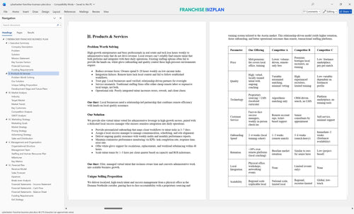 cyberbacker franchise business plan 2