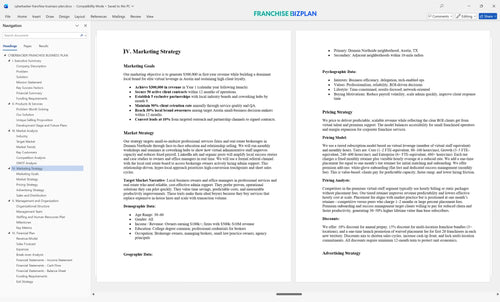 cyberbacker franchise business plan 4