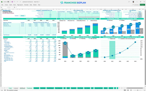 cyberbacker financial model dashboard 0a51285d f133 49e4 9647 2c33a778a67f