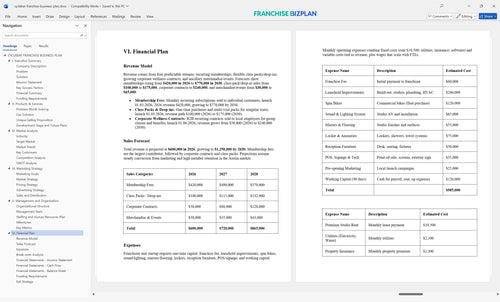 cyclebar franchise business plan 6