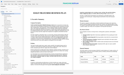 d bat franchise business plan 1