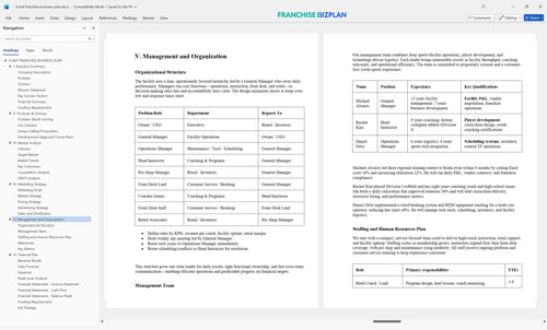 d bat franchise business plan 5
