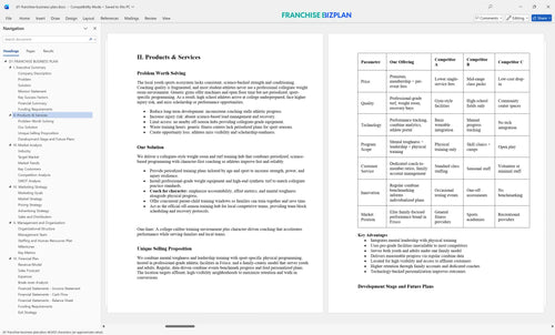 d1 franchise business plan 2