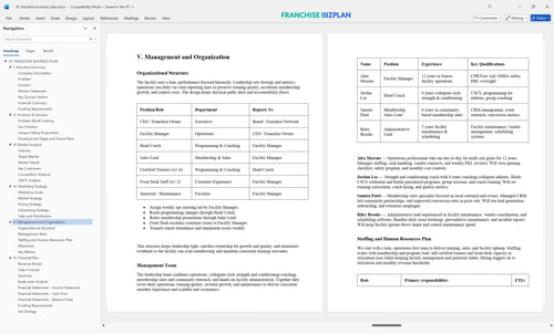 d1 franchise business plan 5