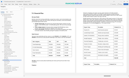 d1 franchise business plan 6