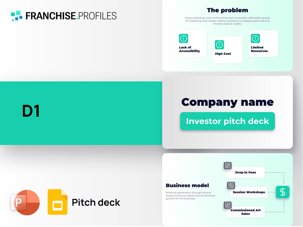 D1 Franchise Pitch Deck Template