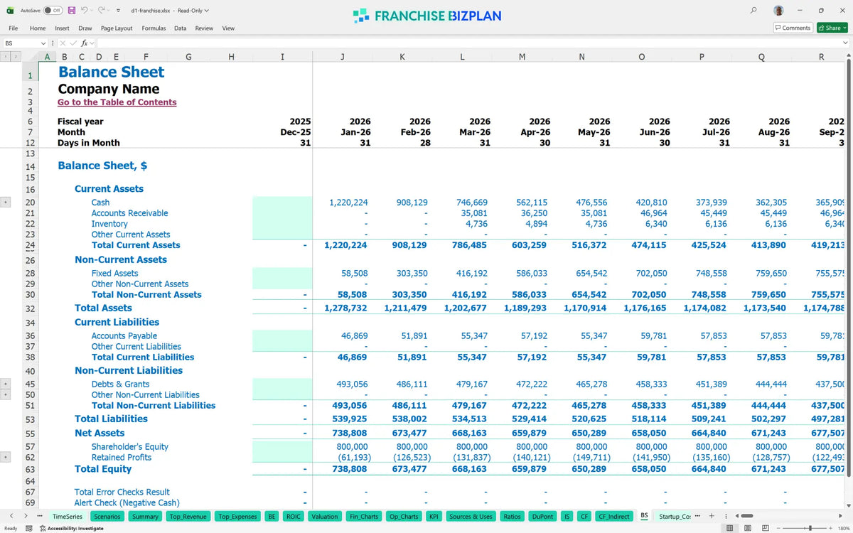 D1 Franchise Financial Model Template for 5 Year Planning ...