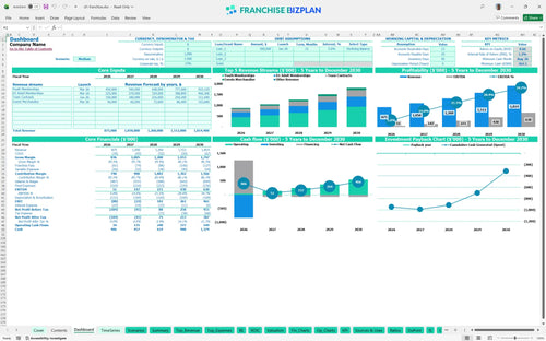 d1 financial model dashboard 776ea6b7 ba06 428f a0f3 86db462b6f17