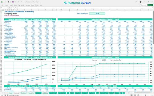 d bat financial model summary 03c47985 39d8 4d4e b080 837b8f864e22