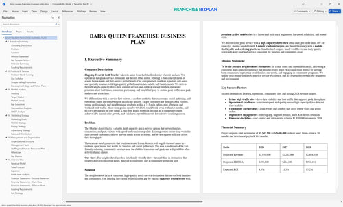 dairy queen franchise business plan 1