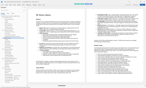 dairy queen franchise business plan 3