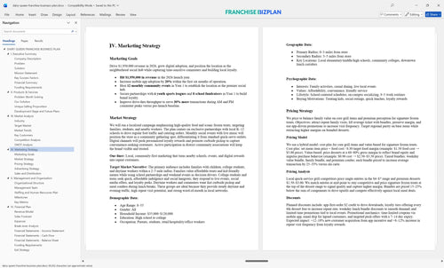 dairy queen franchise business plan 4