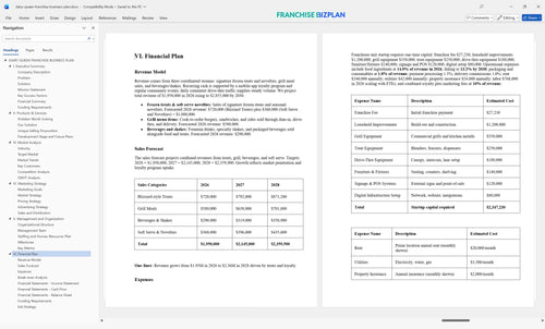 dairy queen franchise business plan 6