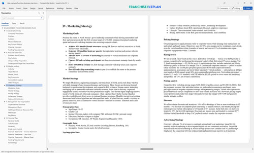 dale carnegie franchise business plan 4