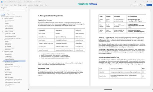 dale carnegie franchise business plan 5