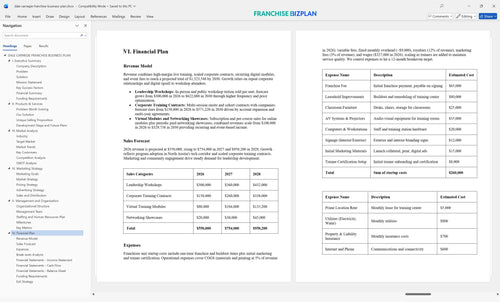 dale carnegie franchise business plan 6