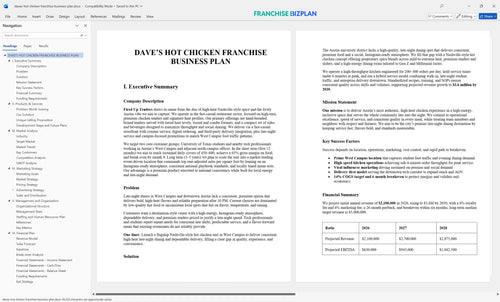 daves hot chicken franchise business plan 1