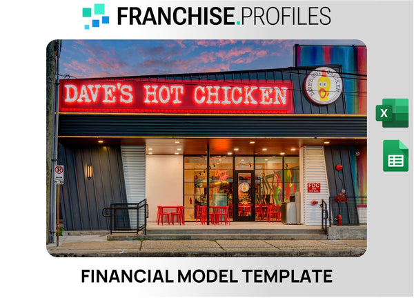 Dave’s Hot Chicken Franchise Financial Model Template