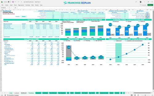 davi nails financial model dashboard 4938c398 fa29 45f5 adce 406e2076cdd6