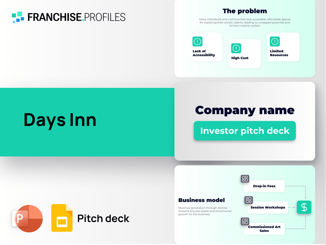 Days Inn Franchise Pitch Deck Template