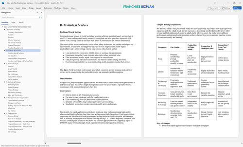 deka lash franchise business plan 2