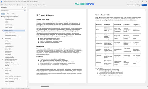 del taco franchise business plan 2