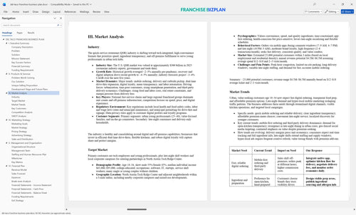 del taco franchise business plan 3