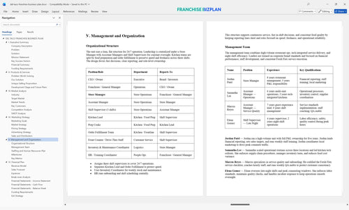del taco franchise business plan 5