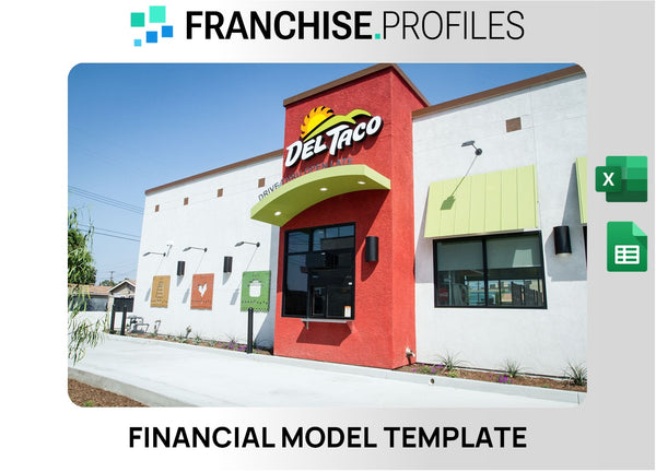 Del Taco Franchise Financial Model Template