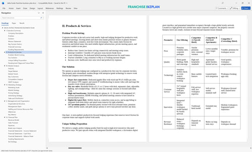 delta hotels franchise business plan 2