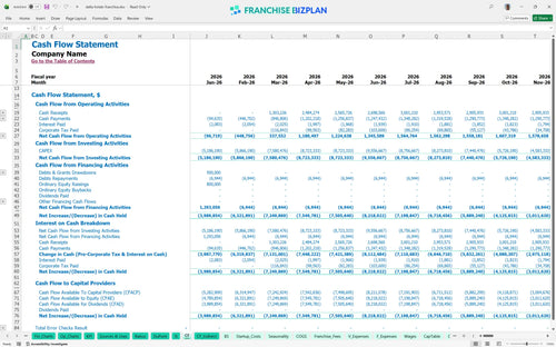 delta hotels financial model cf d2ef0aaf 76aa 4acf 8c6b f1d71d3ee2f3
