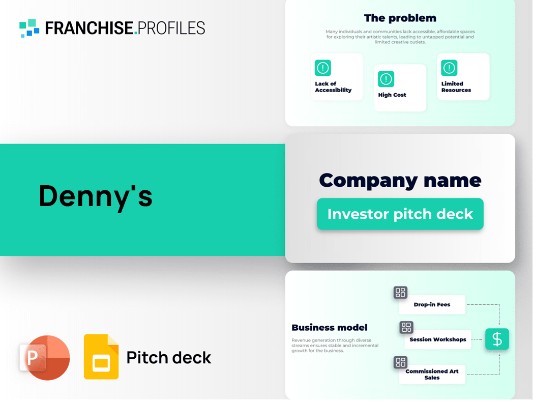 Denny's Franchise Pitch Deck Template