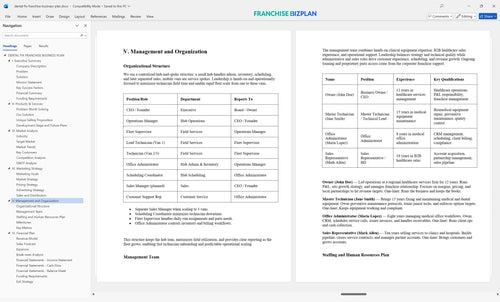 dental fix franchise business plan 5
