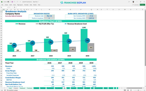dental fix financial model be 789bc53c de89 400a a290 90e21c863bbb
