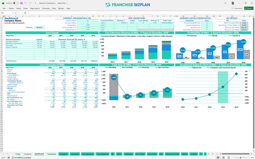 dental fix financial model dashboard 5d7fd837 ce6e 44e8 8e2c 2cd72d8a56ea
