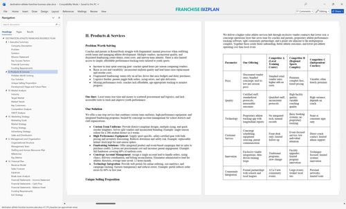 destination athlete franchise business plan 2