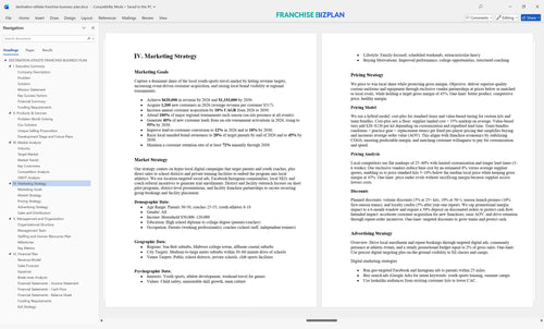 destination athlete franchise business plan 4