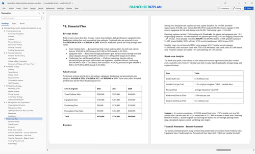 destination athlete franchise business plan 6