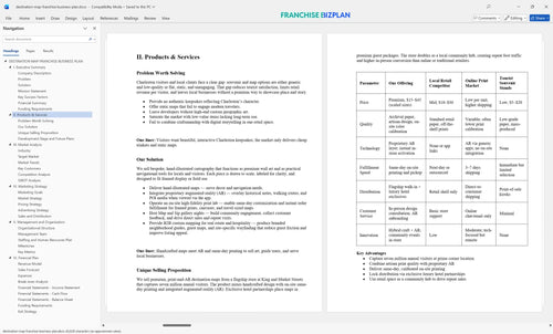 destination map franchise business plan 2
