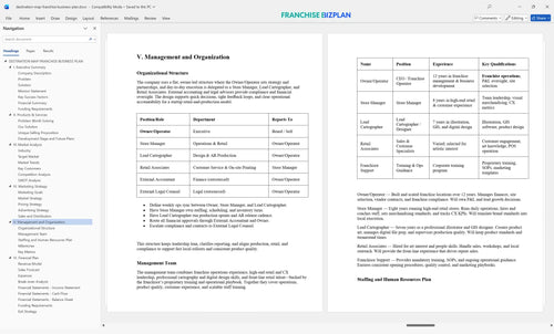 destination map franchise business plan 5