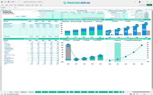 destination map financial model dashboard db6e6271 f879 45b0 a1fb 551fc78ee6b4
