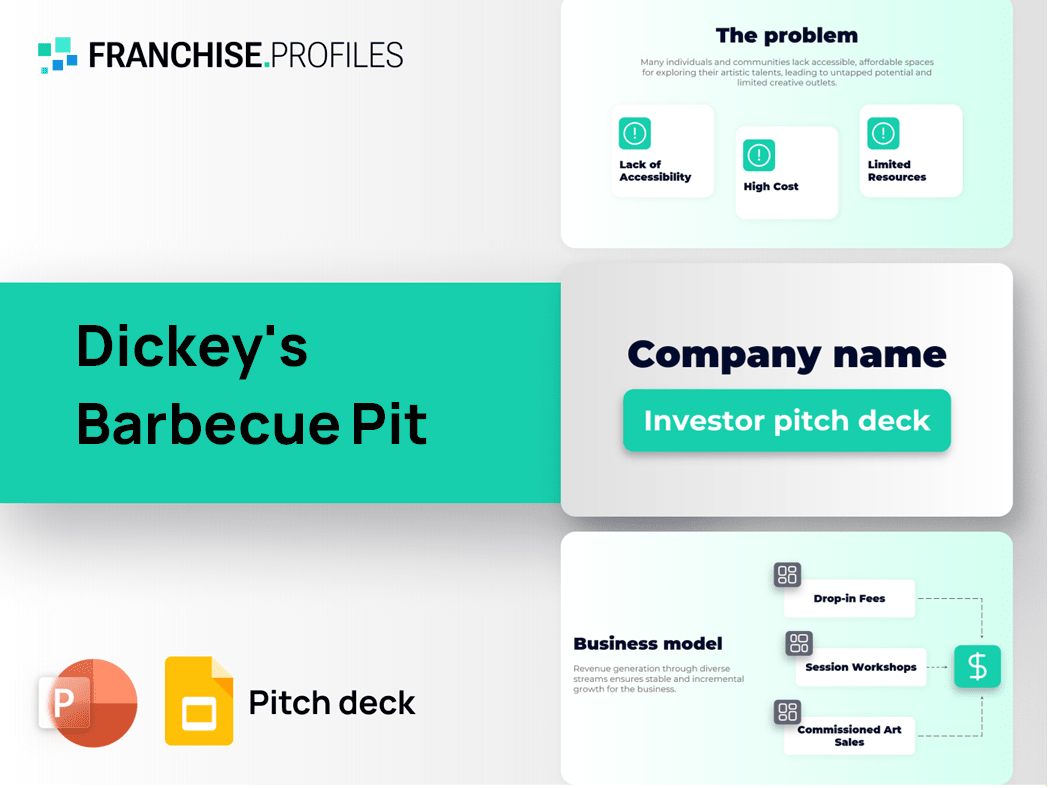 Dickey's Barbecue Pit Franchise Pitch Deck Template