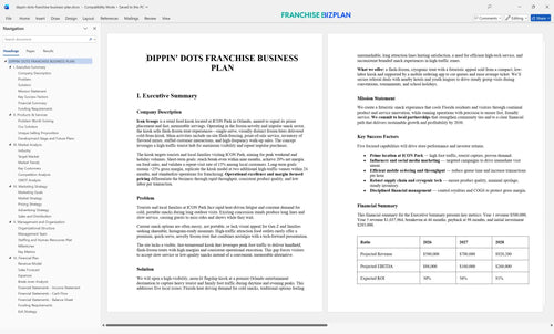 dippin dots franchise business plan 1